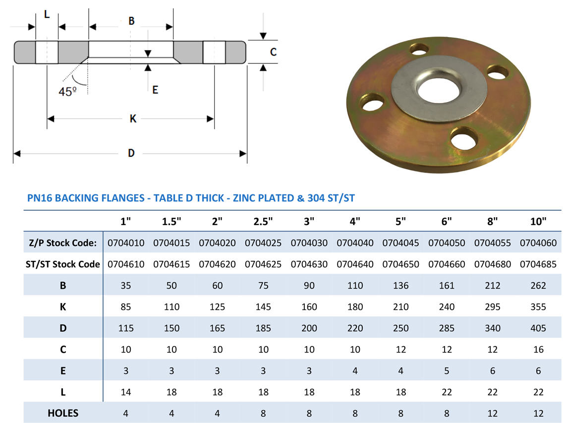 Asa 150 Flange Dimensions Chart