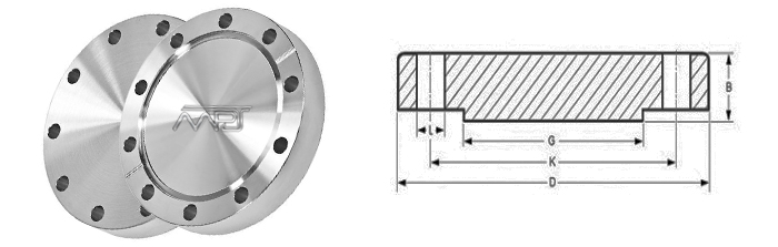 Blind Flange Chart