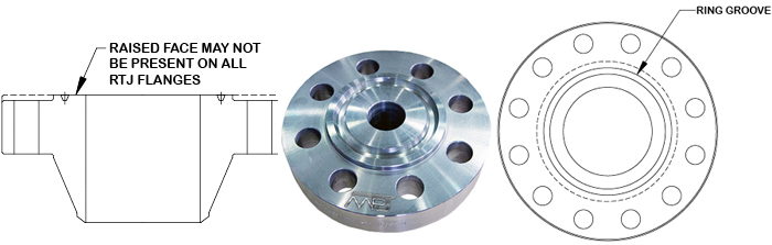Ring Type Joint Flange Dimensions Ring Type Joint Flange Dimensions