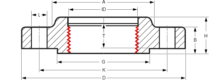 Screwed Flange Dimensions Screwed Flange Dimensions