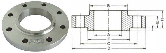 Slip on Flange Dimensions Slip on Flange Dimensions