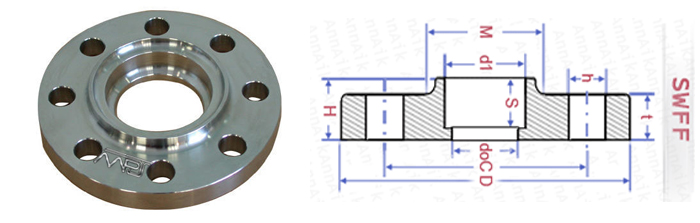Socket Weld Flange Dimensions Socket Weld Flange Dimensions